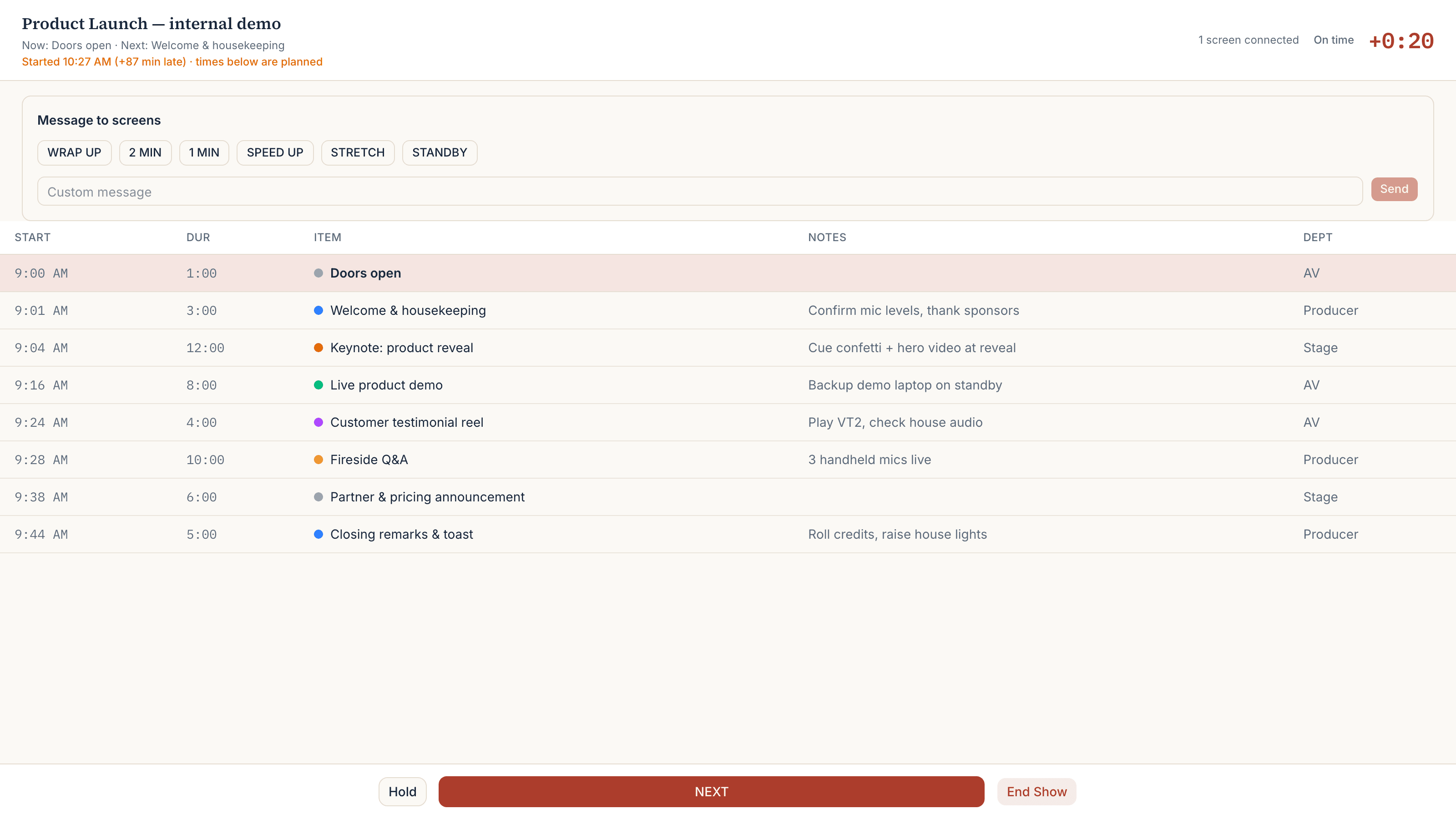 The control view with the current item overrunning: the countdown has passed zero and is counting up in red at +0:20