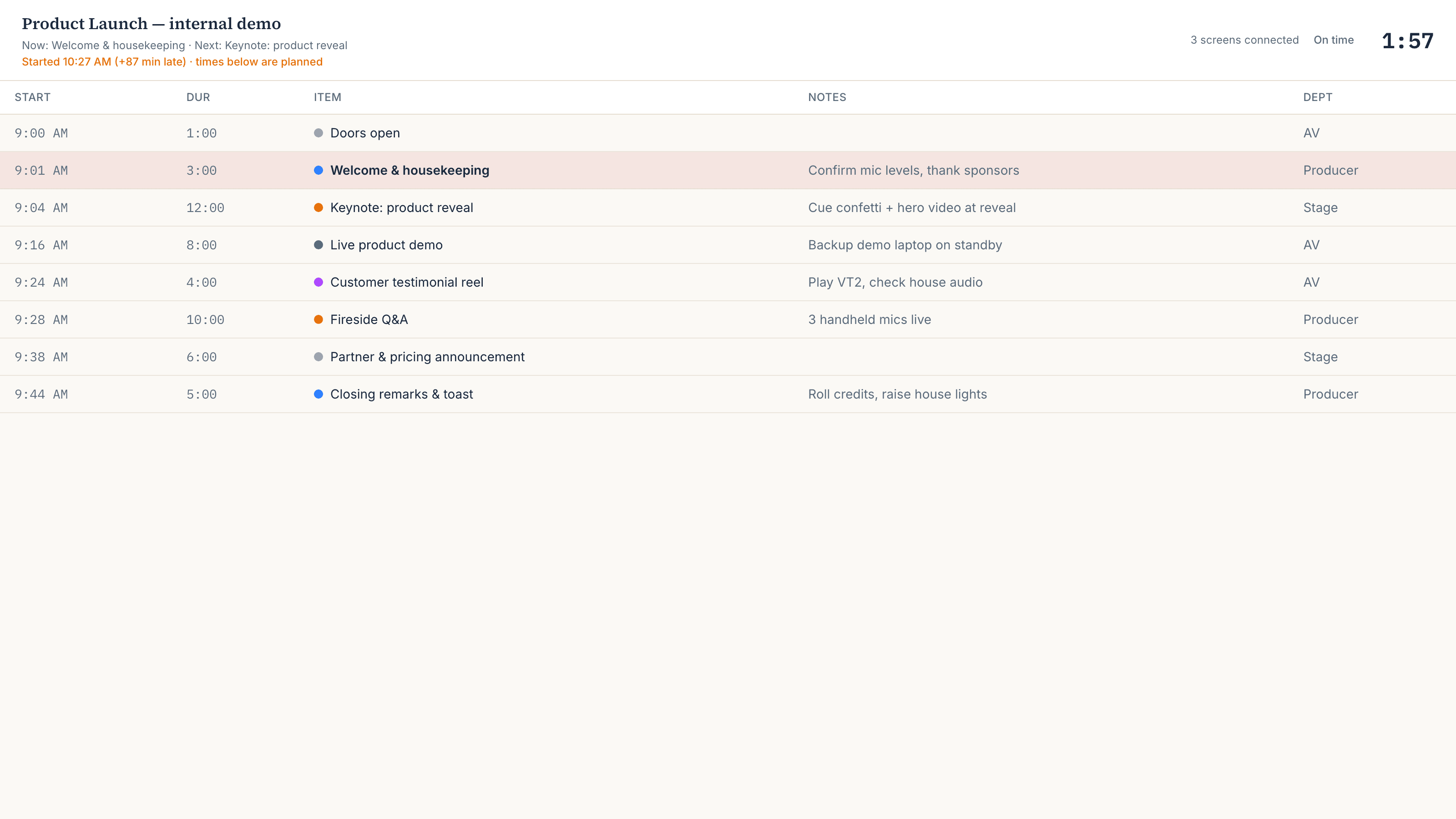 The crew view: full rundown, current row highlighted, countdown at the top